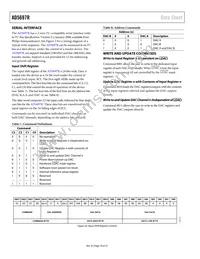 AD5697RBRUZ-RL7 Datasheet Page 18