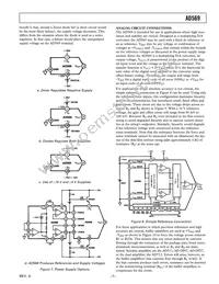 AD569SE/883B Datasheet Page 7