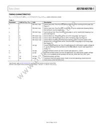 AD5700-1BCPZ-RL7 Datasheet Page 5