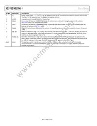 AD5700-1BCPZ-RL7 Datasheet Page 8