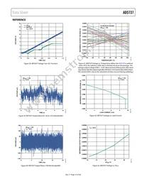 AD5737ACPZ Datasheet Page 19