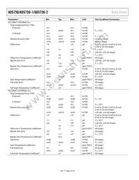 AD5750-1BCPZ Datasheet Page 6