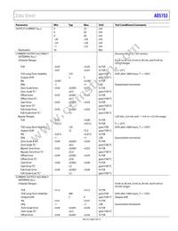 AD5753BCPZ-RL7 Datasheet Page 5