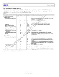 AD5753BCPZ-RL7 Datasheet Page 10