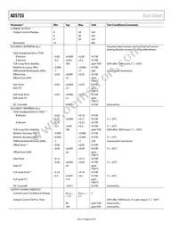 AD5755BCPZ-REEL7 Datasheet Page 6