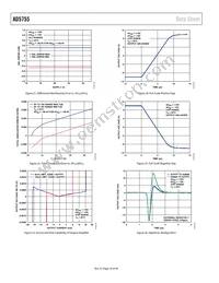 AD5755BCPZ-REEL7 Datasheet Page 18