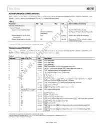 AD5757ACPZ-REEL7 Datasheet Page 7