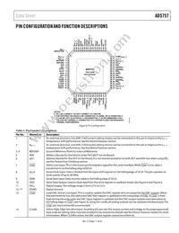 AD5757ACPZ-REEL7 Datasheet Page 11