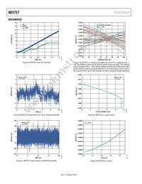 AD5757ACPZ-REEL7 Datasheet Page 20