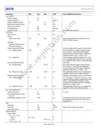 AD5758BCPZ-REEL Datasheet Page 8