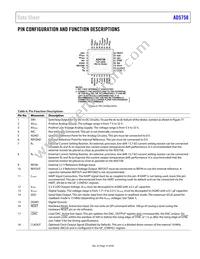 AD5758BCPZ-REEL Datasheet Page 15