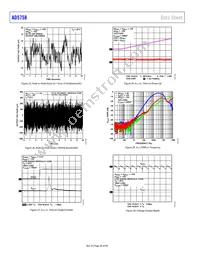 AD5758BCPZ-REEL Datasheet Page 20