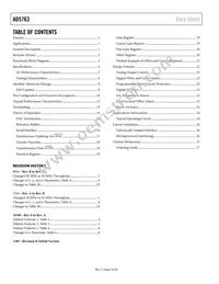 AD5763CSUZ-REEL7 Datasheet Page 2