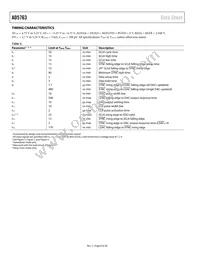 AD5763CSUZ-REEL7 Datasheet Page 6