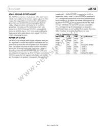 AD5763CSUZ-REEL7 Datasheet Page 23