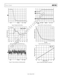 AD5765BSUZ-REEL7 Datasheet Page 15