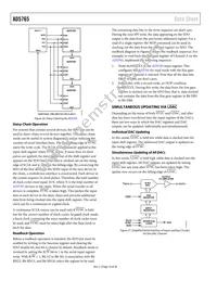 AD5765BSUZ-REEL7 Datasheet Page 18