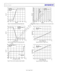 AD5767BCPZ-RL7 Datasheet Page 19