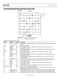 AD5770RBCBZ-RL7 Datasheet Page 10