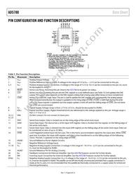 AD5780BCPZ-REEL7 Datasheet Page 8