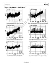 AD5780BCPZ-REEL7 Datasheet Page 9