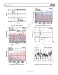 AD5780BCPZ-REEL7 Datasheet Page 15