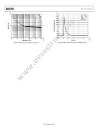 AD5780BCPZ-REEL7 Datasheet Page 16