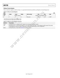 AD5780BCPZ-REEL7 Datasheet Page 22