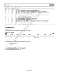 AD5781BRUZ-REEL7 Datasheet Page 21