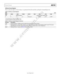 AD5781BRUZ-REEL7 Datasheet Page 23