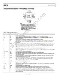 AD5790BCPZ-RL7 Datasheet Page 8