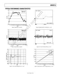 AD5821AD-WAFER Datasheet Page 8