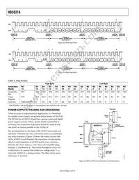 AD5821AD-WAFER Datasheet Page 13