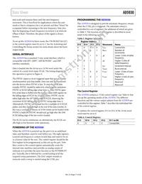AD5930YRUZ-REEL7 Datasheet Page 17