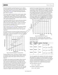 AD5934YRSZ Datasheet Page 18