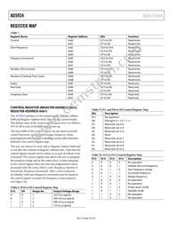 AD5934YRSZ Datasheet Page 20