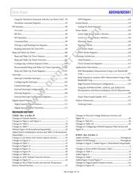 AD5940BCBZ-RL Datasheet Page 3