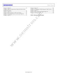AD5940BCBZ-RL Datasheet Page 4