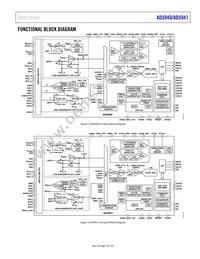 AD5940BCBZ-RL Datasheet Page 5