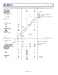 AD5940BCBZ-RL Datasheet Page 14