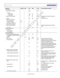 AD5940BCBZ-RL Datasheet Page 15