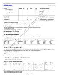 AD5940BCBZ-RL Datasheet Page 16