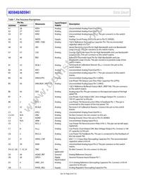 AD5940BCBZ-RL Datasheet Page 20