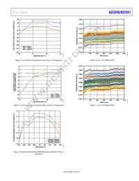 AD5940BCBZ-RL Datasheet Page 23