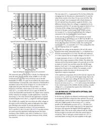 AD602AR-REEL Datasheet Page 23