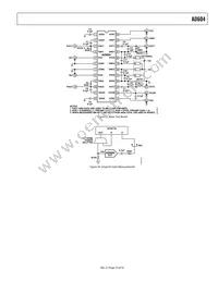 AD604ARSZ-RL Datasheet Page 23