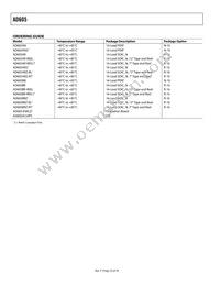 AD605BRZ-RL Datasheet Page 22