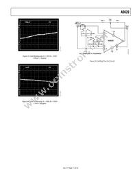 AD620BR-REEL Datasheet Page 11