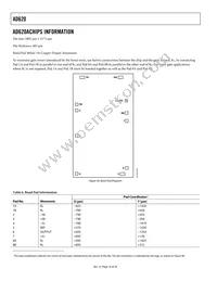 AD620BR-REEL Datasheet Page 18