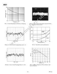 AD621BR-REEL7 Datasheet Page 6